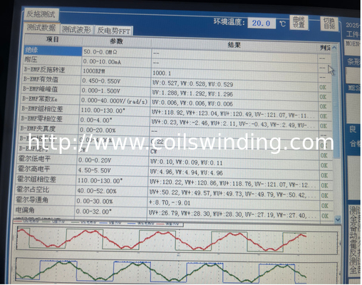 Rotor BEMF Testing Panel Hi-Pot Test Insulation Resistance Back EMF Station